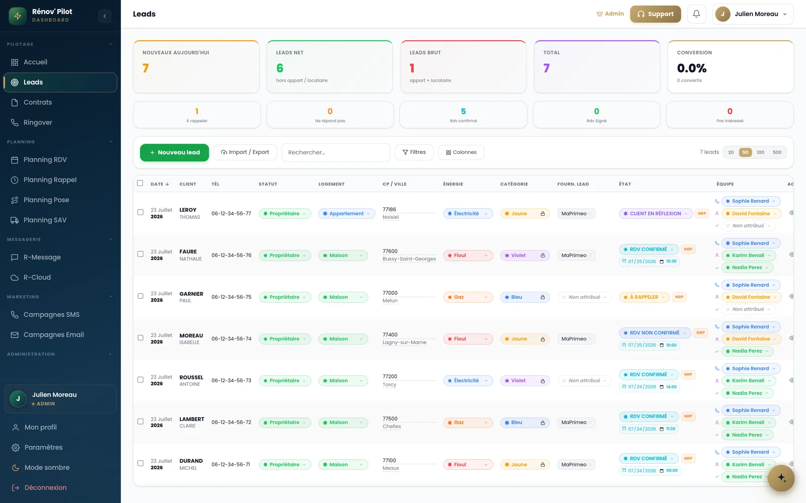 Gestion des leads dans RénovPilot